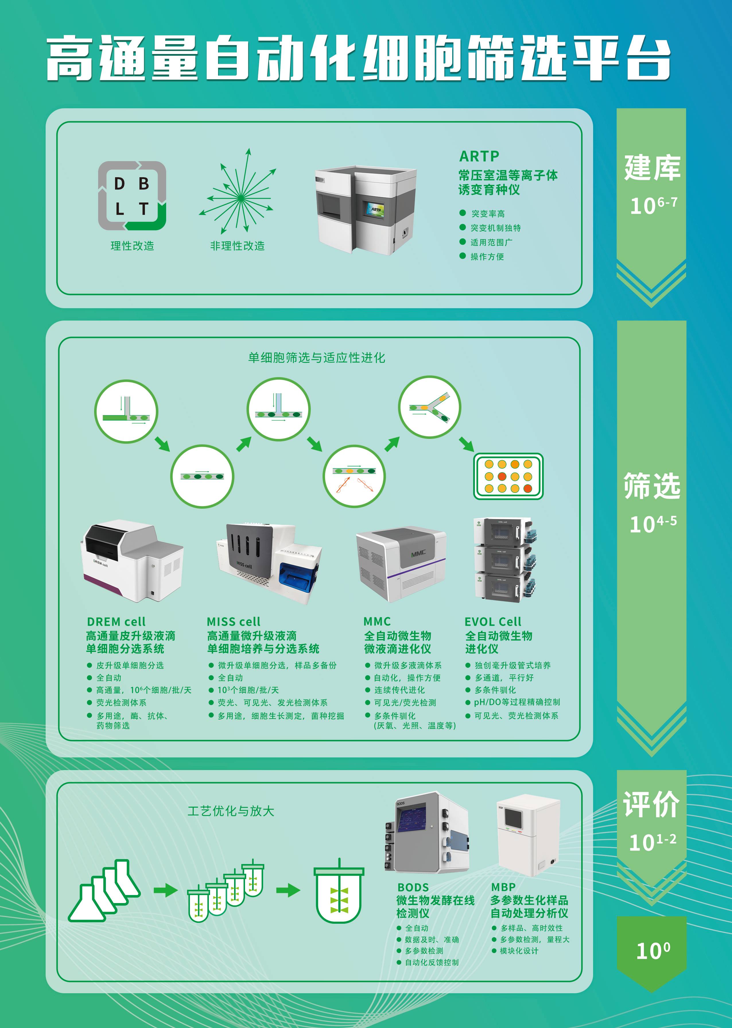 宣传单页反面0222(1)